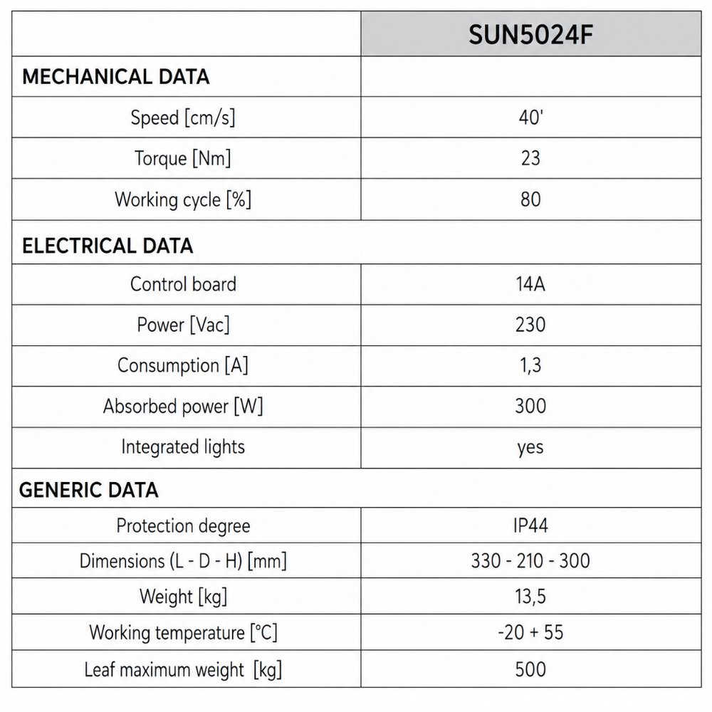 Sliding Gate Automation Kit - NICE RB400 | Electric Gate Opener   specification