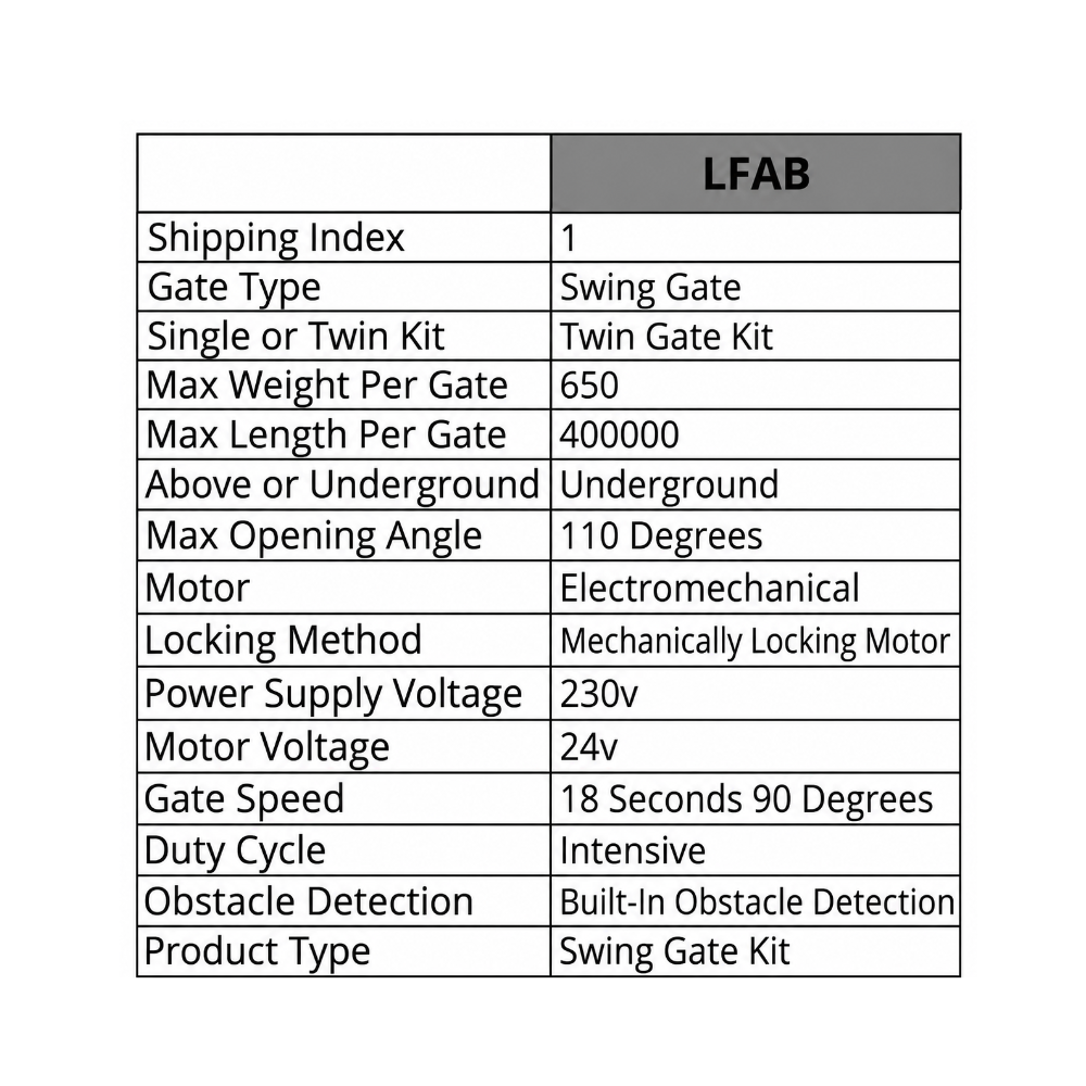 Sliding Gate Automation Kit - NICE RB400 | Electric Gate Opener   specification