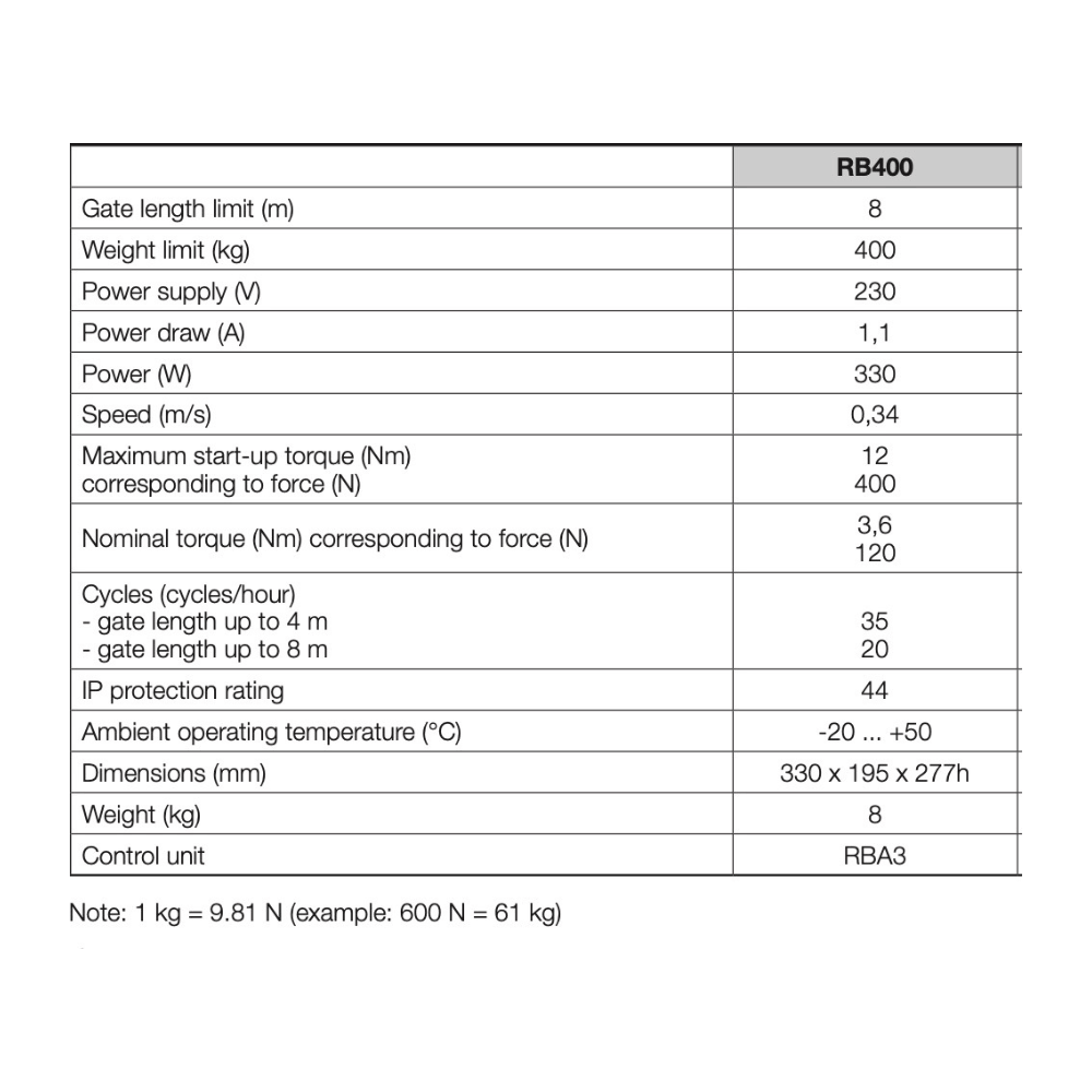 Sliding Gate Automation Kit - NICE RB400 | Electric Gate Opener   specification